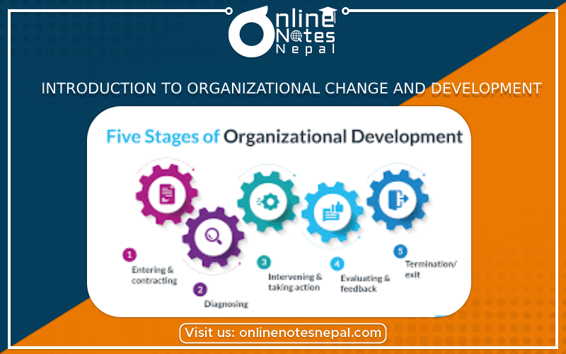Introduction to Organizational Change and Development